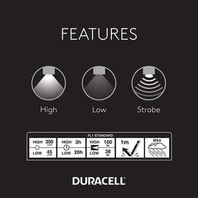 Linterna Duracell Focusing Infinity X1 de 350 Lumenes LED