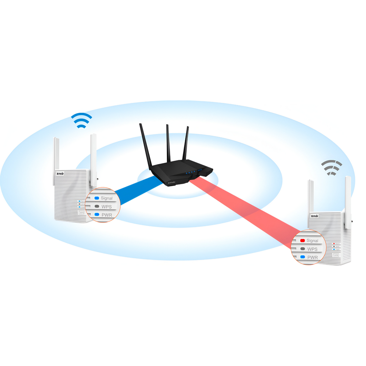 Repetidor WiFi TENDA Dual Band AC750 Smart Device