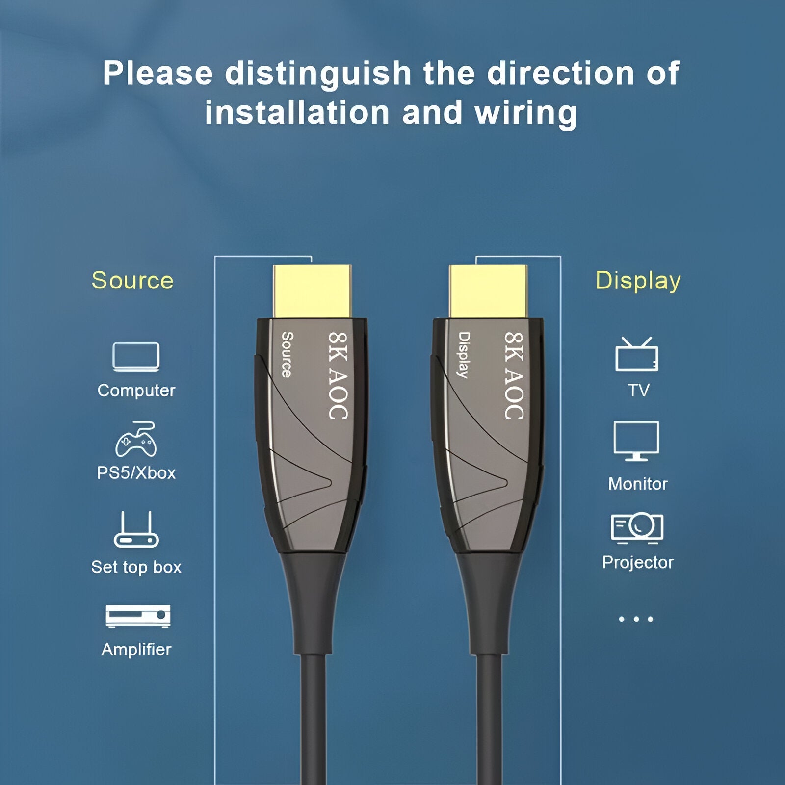 Cable HDMI 8K Profesional V2.1 de Fibra Óptica 20MT 48Gbps